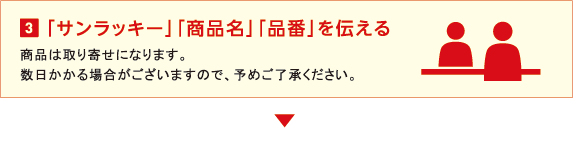 3. 「サンラッキー」「商品名」「品番」を伝える